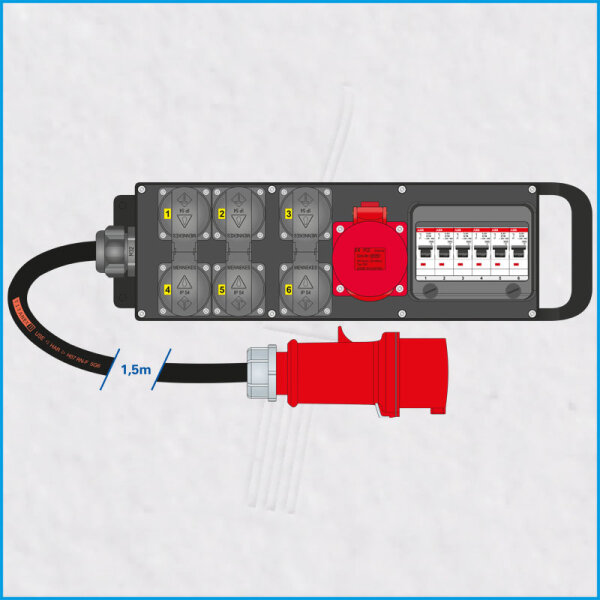 AL-MEDIUM-S MkII 32A/400V