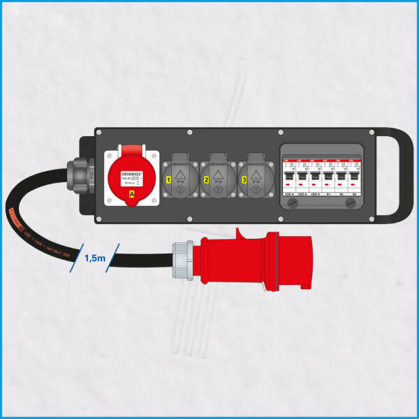 AL-MEDIUM-S MkII 32A/400V