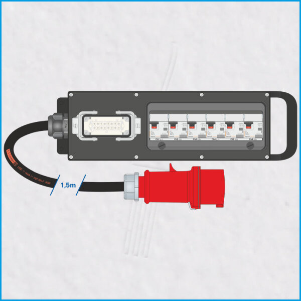 AL-MEDIUM-S MkII 32A/400V, 6x RCBO