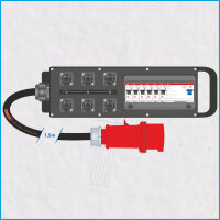 AL-MEDIUM-S MkII 32A/400V, 1x RCD