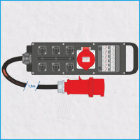 AL-MEDIUM-S MkII 32A/400V, 6x RCBO