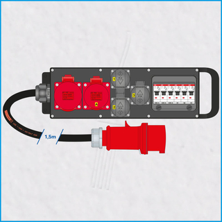 AL-MEDIUM-S MkII 32A/400V