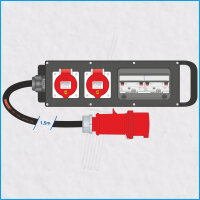 AL-MEDIUM-S MkII 32A/400V, 2x RCBO
