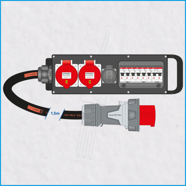 AL-MEDIUM-S MkII 63A/400V, 1x RCBO