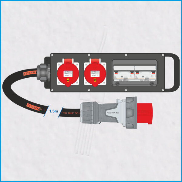 AL-MEDIUM-S MkII 63A/400V, 2x RCBO