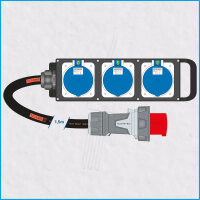 AL-MEDIUM-S MkII 63A/400V