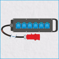 AL-ECOline-S MkII 16A/400V