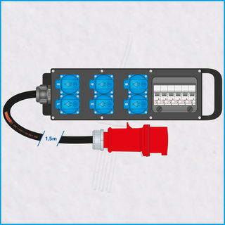 AL-ECOline 32A/400V