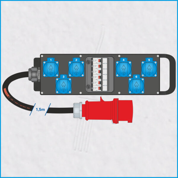 AL-ECOline-S MkII 32A/400V