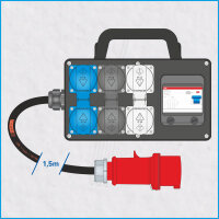 FI-Box 16A/400V, Typ A