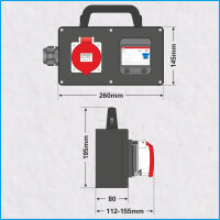 FI-Box 63A/400V, Typ A