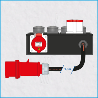 AL-MEDIUM-SK 32A/400V, 1x FI