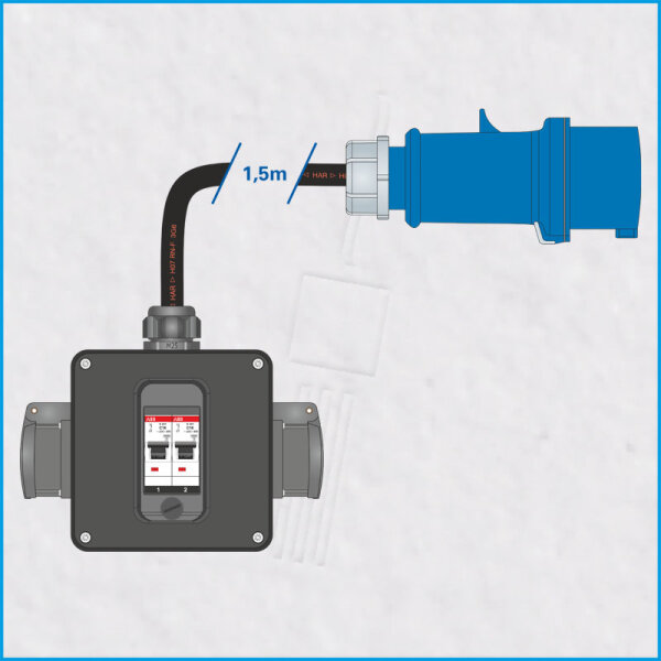 AL-MINI 32A/230V