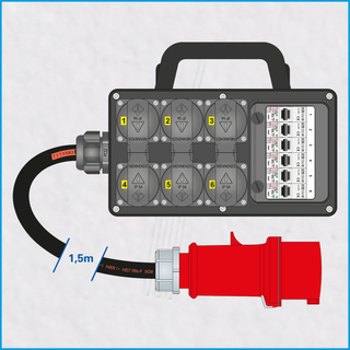 AL-MIDI 32A/400V, 6x RCBO