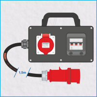 AL-MIDI 32A/400V CEE-Reduzierung