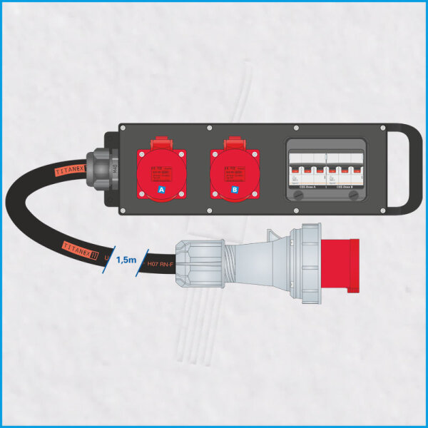 AL-ECOline-S MkII 63A/400V