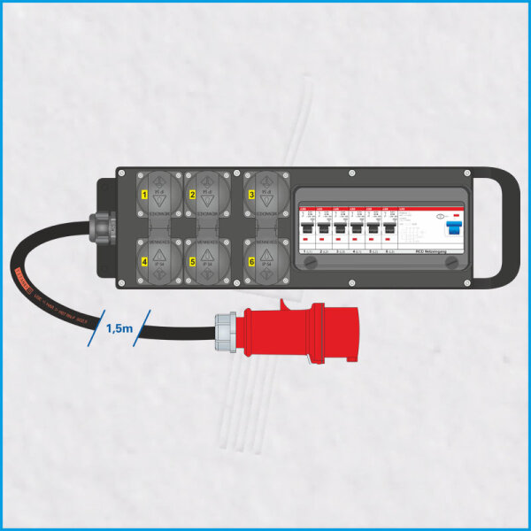 AL-MEDIUM-S MkII 16A/400V, 1x RCD