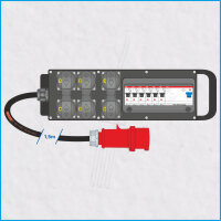 AL-MEDIUM-S MkII 16A/400V, 1x RCD