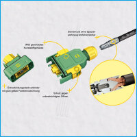 HARTING HAN GND Adapterstutzen male/male