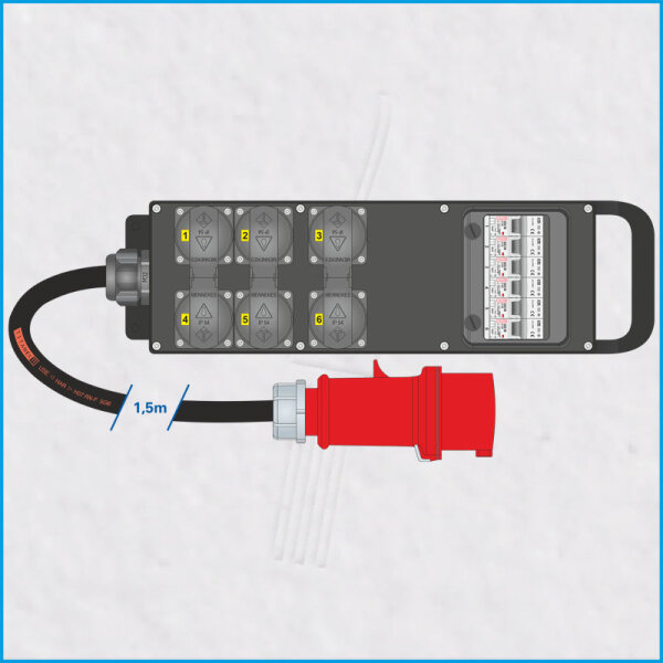 AL-MEDIUM-S MkII 32A/400V, 6x RCBO