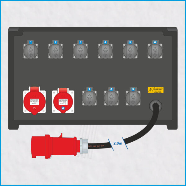 AL-MEDIUM-PE 32A/400V, 1x RCD