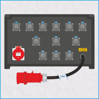 AL-MEDIUM-PE 32A/400V, 2x RCD