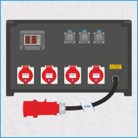 AL-MEDIUM-PE 32A/400V, 7x RCBO, Multimeter