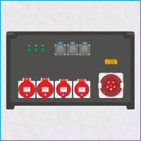 AL-MEDIUM-PE 63A/400V, 2x RCD