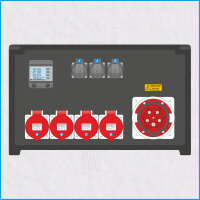 AL-MEDIUM-PE 125A/400V, 5x RCD, Power-Analyser