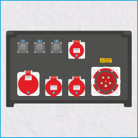 AL-MEDIUM-PE 125A/400V, 4x RCD