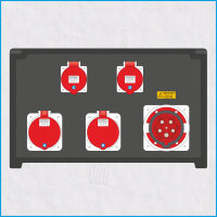 AL-MEDIUM-PE 125A/400V, 2x RCD