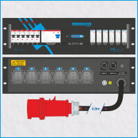 AL-RACKPOWER MkII DMX 32A/400V, 3HE, 6-ch., 1x RCD