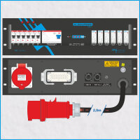 AL-RACKPOWER MkII DMX 32A/400V, 3HE, 6-ch., 1x RCD