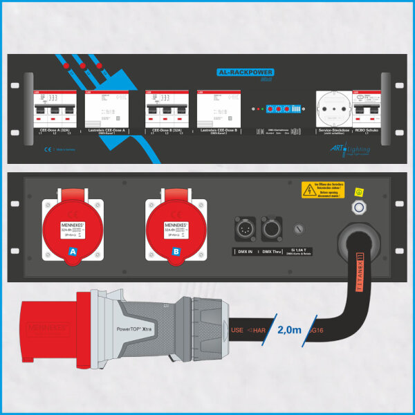 AL-RACKPOWER MkII DMX 63A/400V, 3HE, 2-ch., 1x RCBO