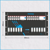 AL-RACKPOWER MkII DMX 32A/400V, 6HE, 12-ch., 2x RCD