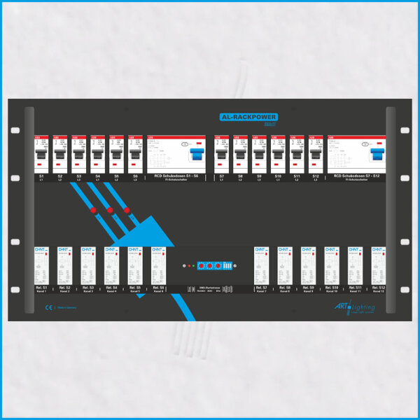 AL-RACKPOWER MkII DMX 32A/400V, 6HE, 12-ch., 2x RCD