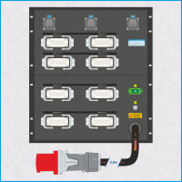 AL-RACKPOWER MkII 63A/400V, 12HE, 3x RCBO, 8x RCD