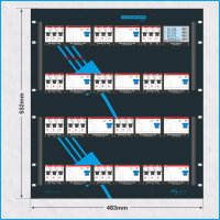 AL-RACKPOWER MkII 63A/400V, 12HE, 3x RCBO, 8x RCD