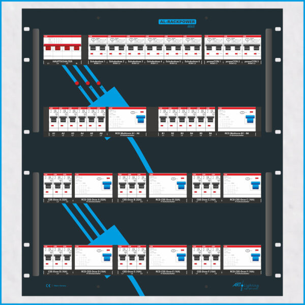 AL-RACKPOWER MkII 63A/400V, 12HE, 9x RCBO, 8x RCD