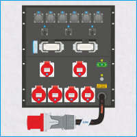 AL-RACKPOWER MkII 63A/400V, 12HE, 9x RCBO, 8x RCD