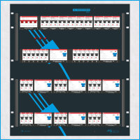 AL-RACKPOWER MkII 63A/400V, 12HE, 9x RCBO, 8x RCD