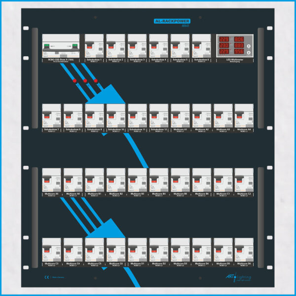 AL-RACKPOWER MkII 63A/400V, 12HE, 37x RCBO, Multimeter
