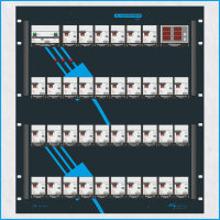 AL-RACKPOWER MkII 63A/400V, 12HE, 37x RCBO, Multimeter