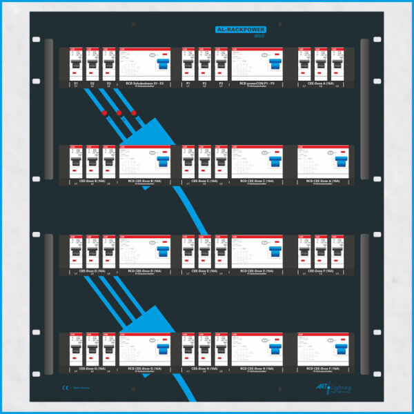 AL-RACKPOWER MkII 63A/400V, 12HE, 10x RCD