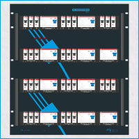 AL-RACKPOWER MkII 63A/400V, 12HE, 10x RCD