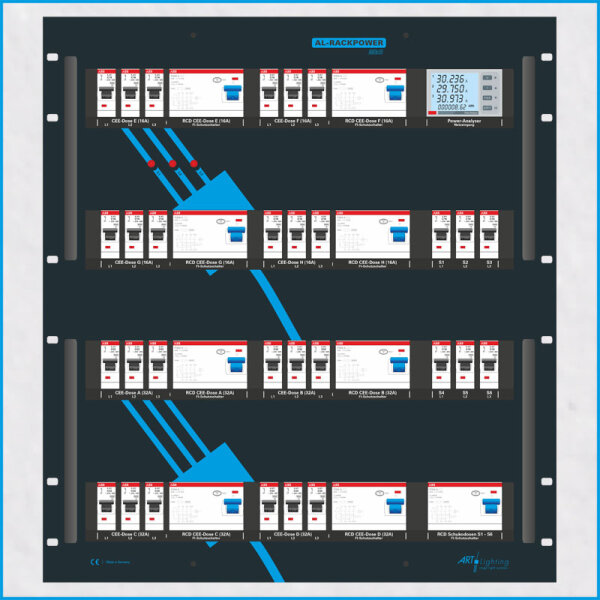 AL-RACKPOWER MkII 125A/400V, 12HE, 9x RCD, Power-Analyser