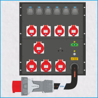 AL-RACKPOWER MkII 125A/400V, 12HE, 9x RCD, Power-Analyser