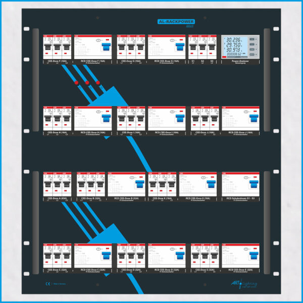 AL-RACKPOWER MkII 125A/400V, 12HE, 11x RCD, Power-Analyser