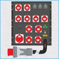 AL-RACKPOWER MkII 125A/400V, 12HE, 11x RCD, Power-Analyser