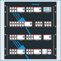 AL-RACKPOWER MkII 125A/400V, 12HE, 8x RCD, 1x RCBO,...